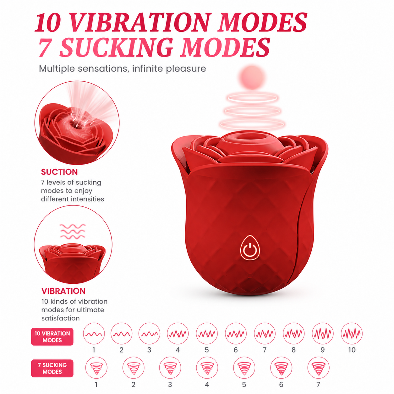 Rose Whisper Floral Massager - 10 Modes & Factory Direct
