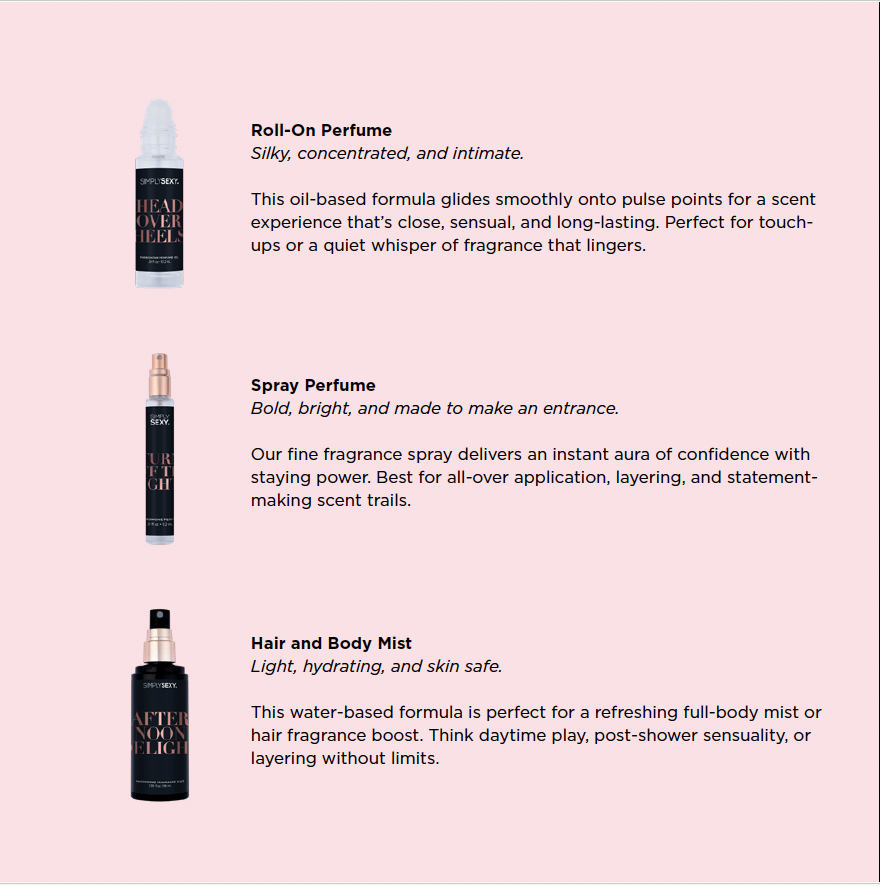 ALL NIGHT LONG Pheromone Perfume Oil .34floz |10.2mL