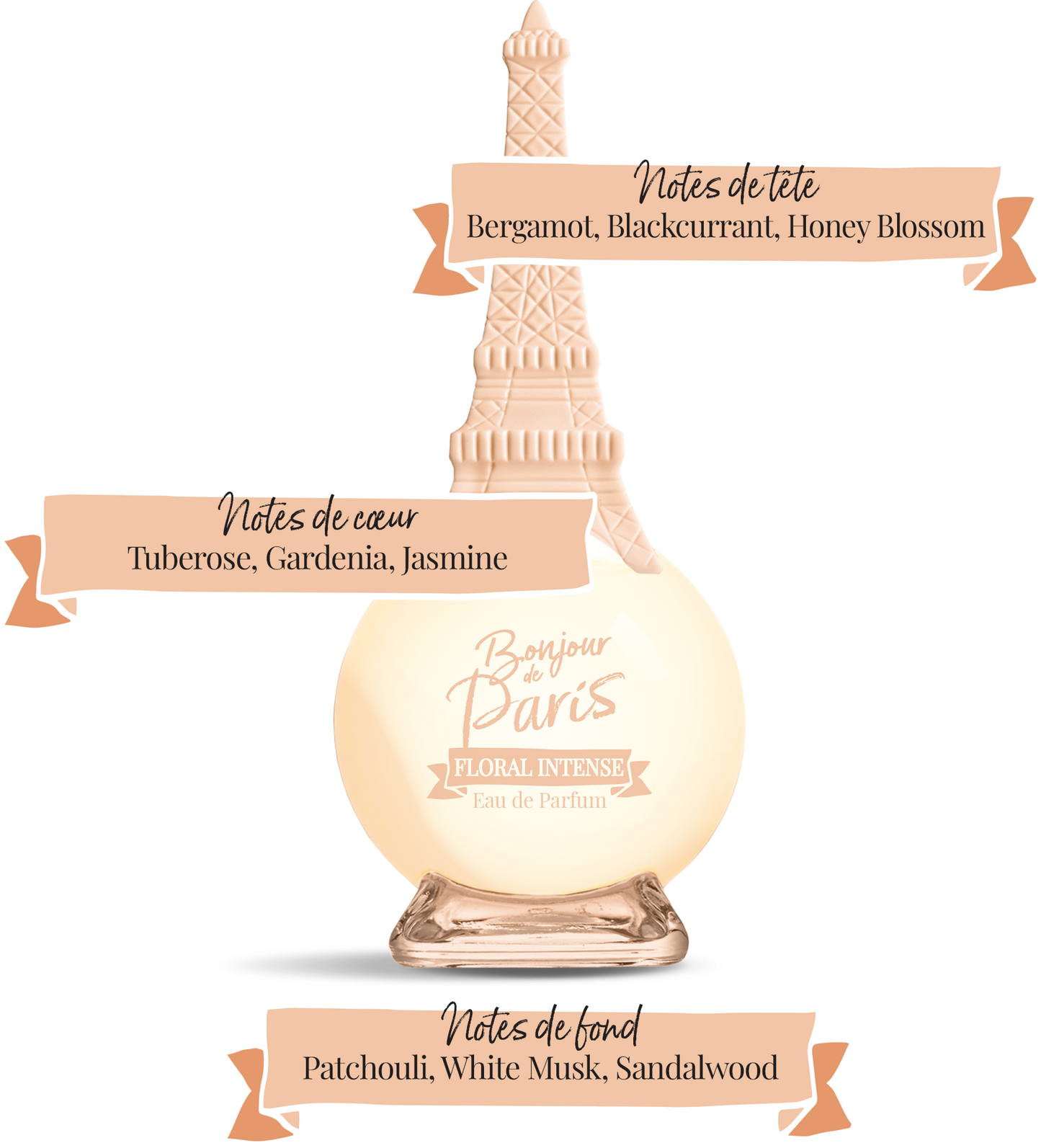 Eau de Parfum - Intense Floral - 3.3 oz (100ml)